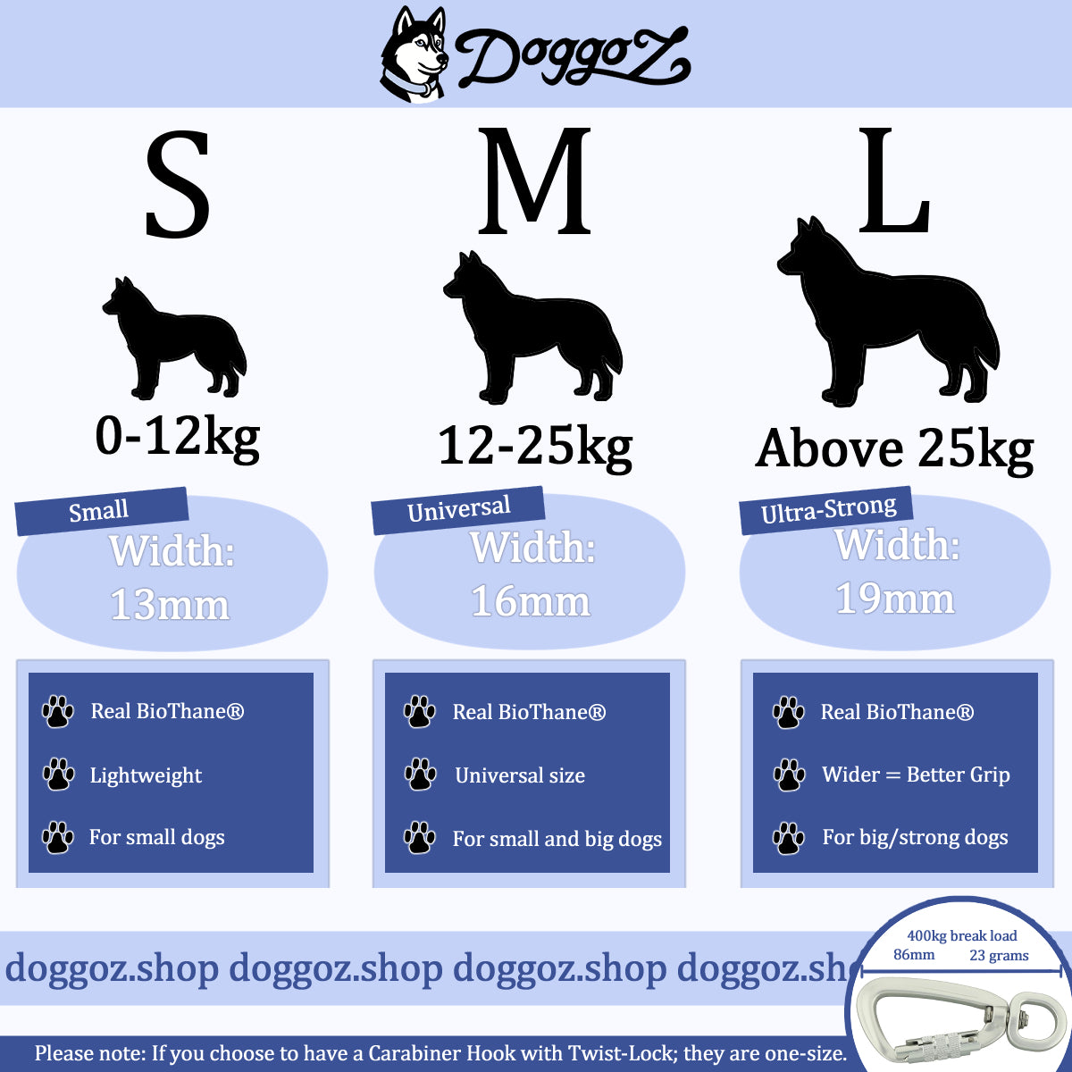 DoggoZ BioThane Dog Leash Size Guide and Width Selection Infographic. A comprehensive chart for choosing the correct leash width (13mm, 16mm, 19mm) based on your dog's size and strength: Small Dogs (0-12kg), Universal Size (12-25kg), and Ultra-Strong (Above 25kg). Features details of the 400kg extreme break load Carabiner Hook with Twist-Lock (86mm, 23 grams) for heavy-duty dog gear. Perfect for recall training and daily walks.