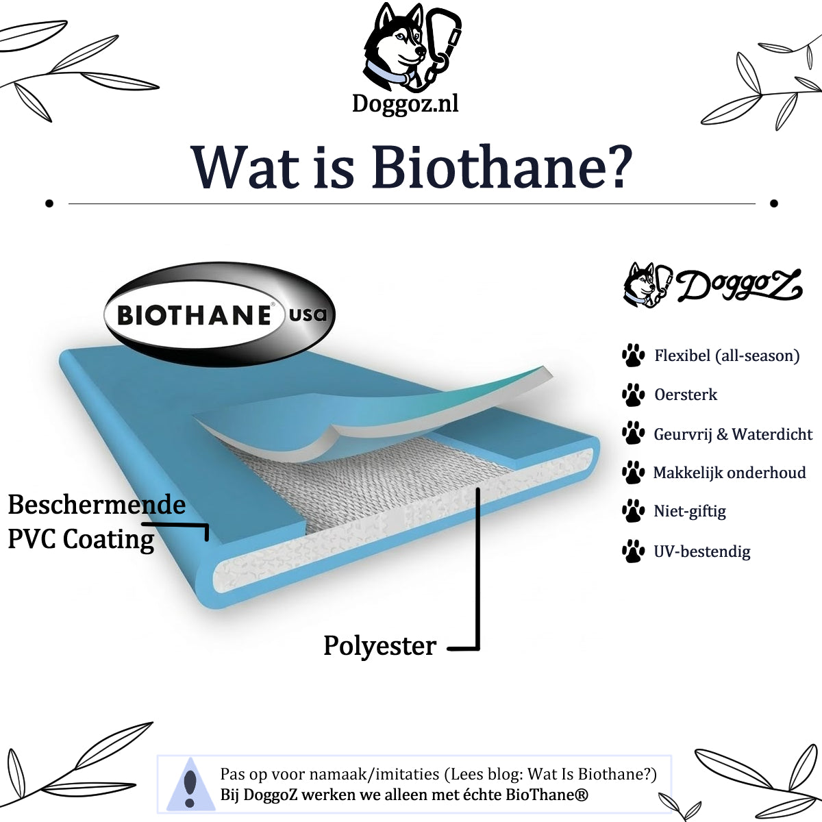 Diagram van originele BioThane door DoggoZ: polyester band met een beschermende PVC-coating, waterdicht, flexibel, oersterk en makkelijk schoon te maken.